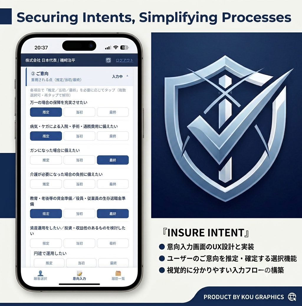 INSURE INTENT 意向入力画面